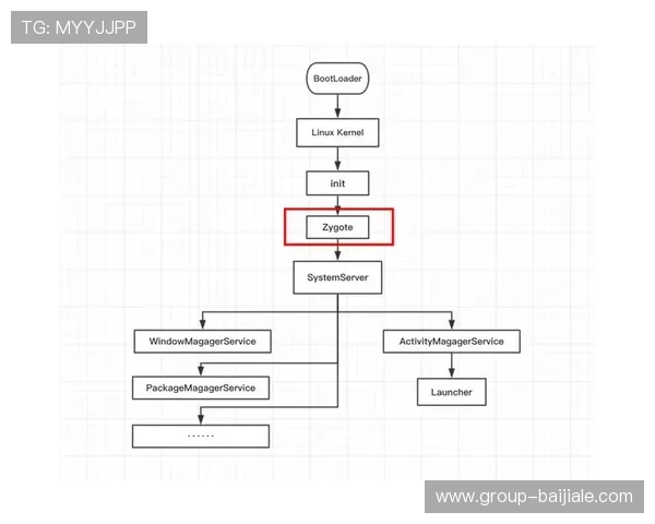 og真人app首页注册流程详解，新手用户快速注册体验完整游戏流程