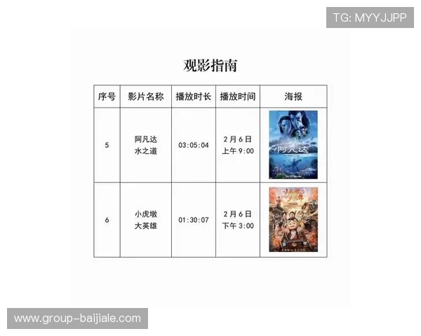 南宫真人版上映时间:最新上映信息与观影预约流程介绍 南宫真人版上映时间:最新上映信息与观影预约流程介绍