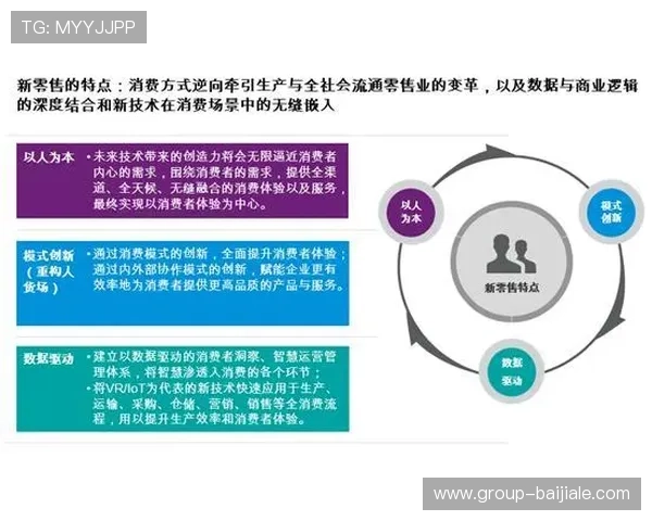 九游会真人第一品牌的客户服务体系，提供全天候专业支持保障玩家权益