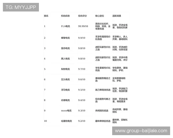 万利真人游戏排行最新2024年最全排行榜推荐，助你轻松找到最受欢迎的真人游戏体验