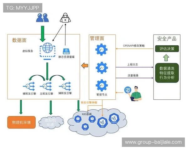 pa视讯中国的技术创新与服务升级带来的行业变革分析
