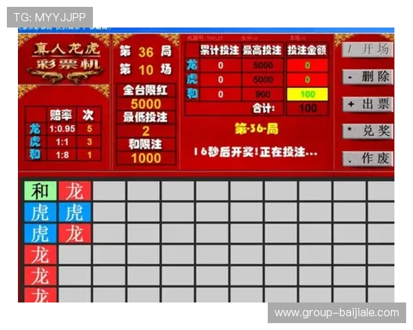 最新AG龙虎真人网站优惠活动，丰富奖励机制让你玩得尽兴赚得更多