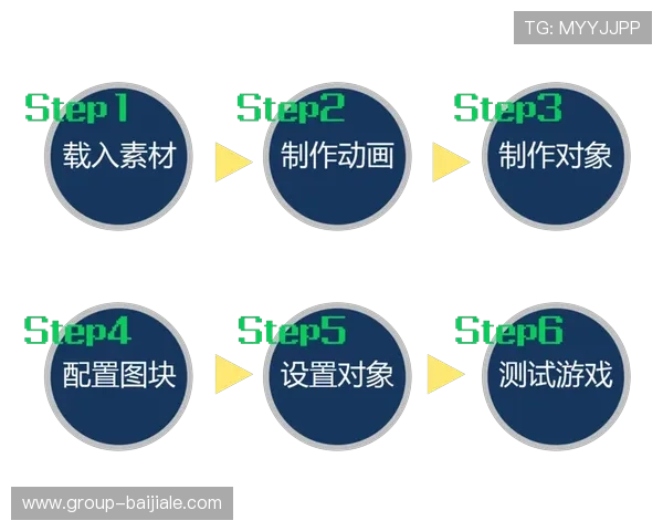 电玩视讯大厅怎么进详细步骤指南帮助新手快速进入游戏体验 电玩视讯大厅怎么进详细步骤指南帮助新手快速进入游戏体验
